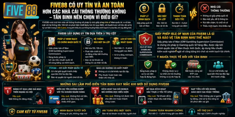 FIVE88 Có Uy Tín Và An Toàn Hơn Các Nhà Cái Thông Thường Không - Tân Binh Nên Chọn Vì Điều Gì?